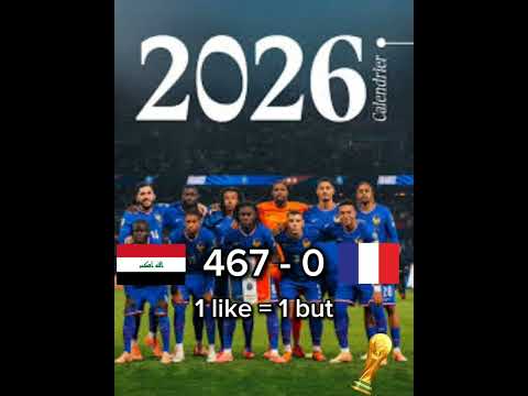Image youtube